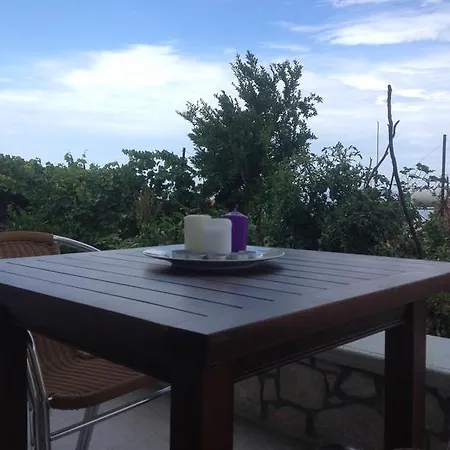 Riviera Χειμάρρα